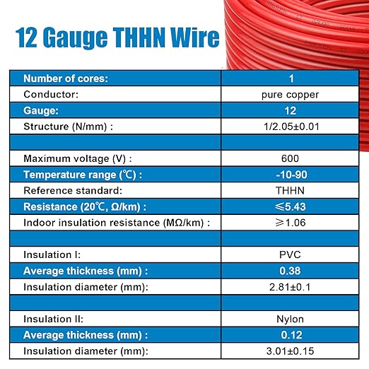 THHN Wire 12 Gauge 75 FT OFC Electrical Wire, 12 AWG Solid Copper Wire Rated up