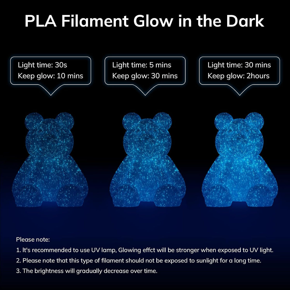 AMOLEN 3D PLA Printer Filament, 1.75mm Glow in The Dark Shiny Firefly Blue PL...