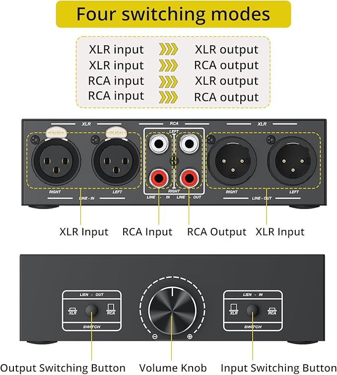 PROZOR 2-IN-2-OUT XLR Balanced/RCA Converter Audio Selector Splitter | Passive