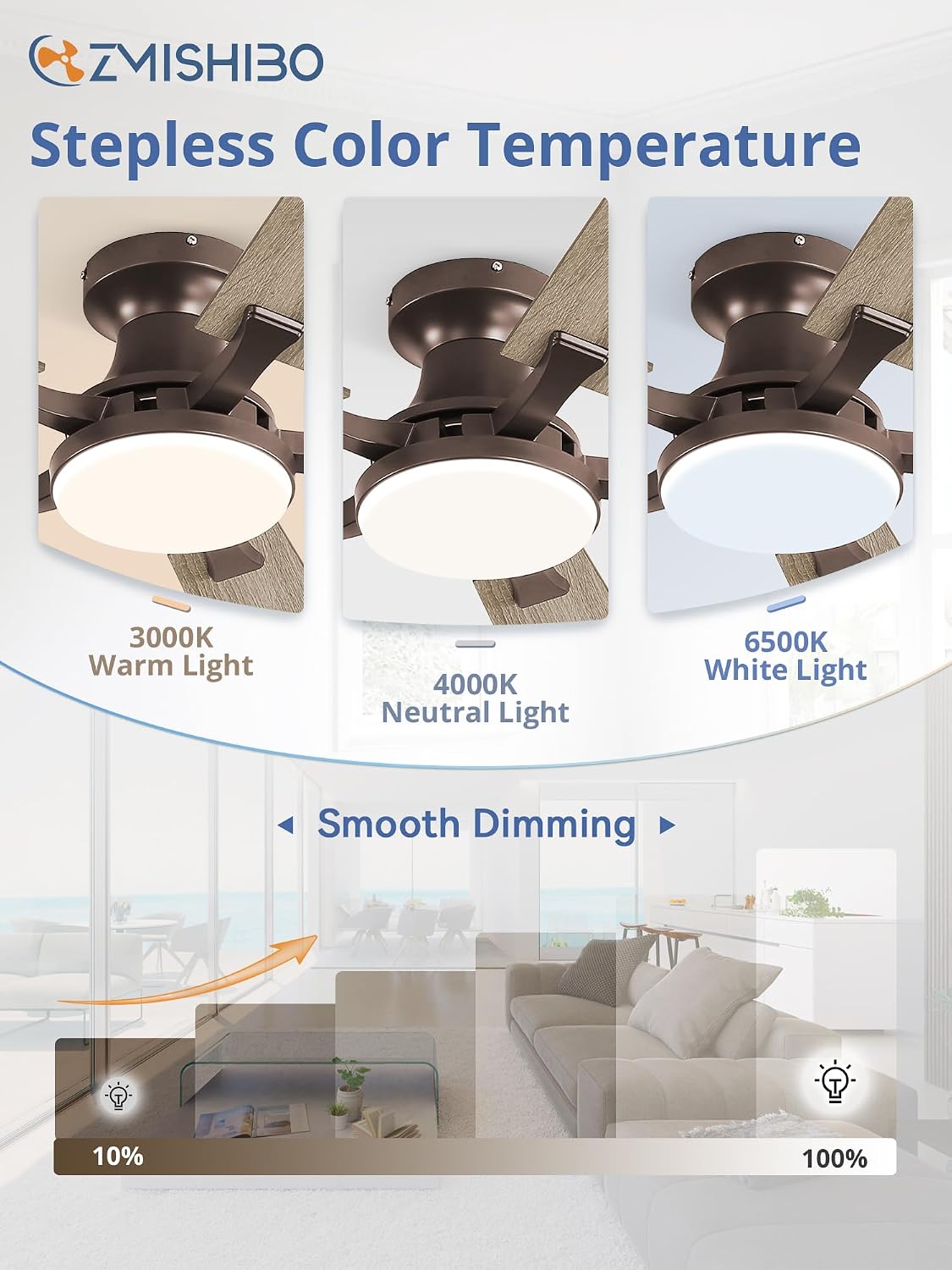 ZMISHIBO 52 Inch Ceiling Fans with Lights, Remote&App Control, Flush Mount