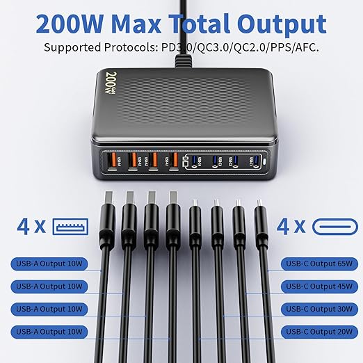USB C Charger Block, 200W GaN 8 Port USBC Charging Station USB Hub Block Cube