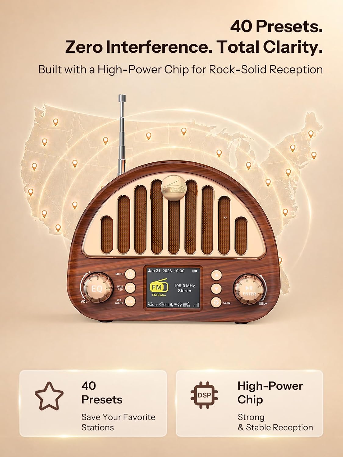 Retro FM Radio with Bluetooth Speaker & NOAA Weather Alert