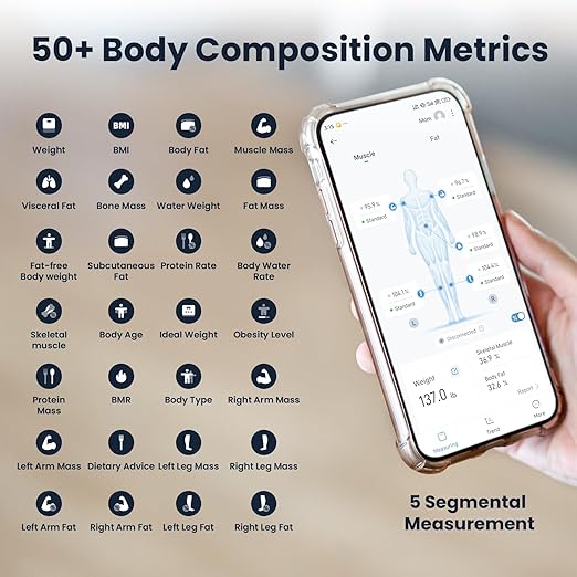 YINOLIFE Scale for Body Weight, 8 Electrode Smart Bathroom Scale
