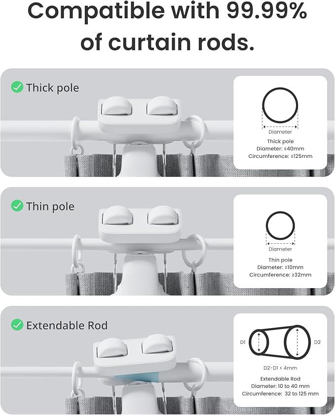 SwitchBot Smart Automatic Curtain Opener 2 Pack
