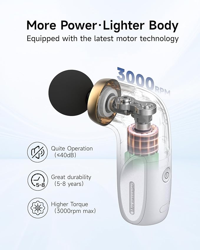 A1 Super Mini Massage Gun, Percussion Deep Tissues Muscle Massager, Compact