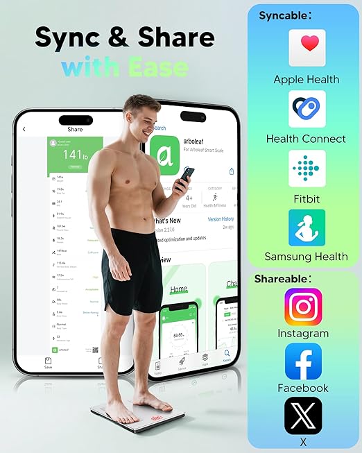 arboleaf Smart Scale for Body Weight and Fat, Body Composition Analyzer