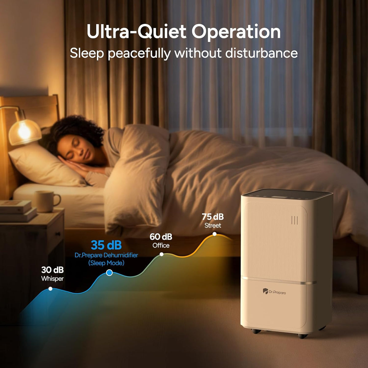 DR.PREPARE 2600 Sq.Ft Energy Star Dehumidifier, Max 38 Pints, Dehumidifier fo...