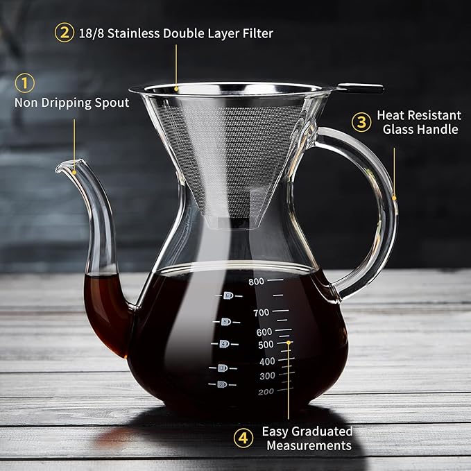 Unbreakable - Pour Over Coffee Maker