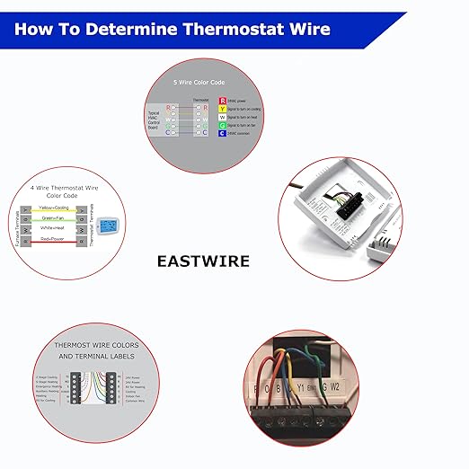 eastwire 18/6 250ft Thermostat Doorbell HAVC Heating Control Cable Wire