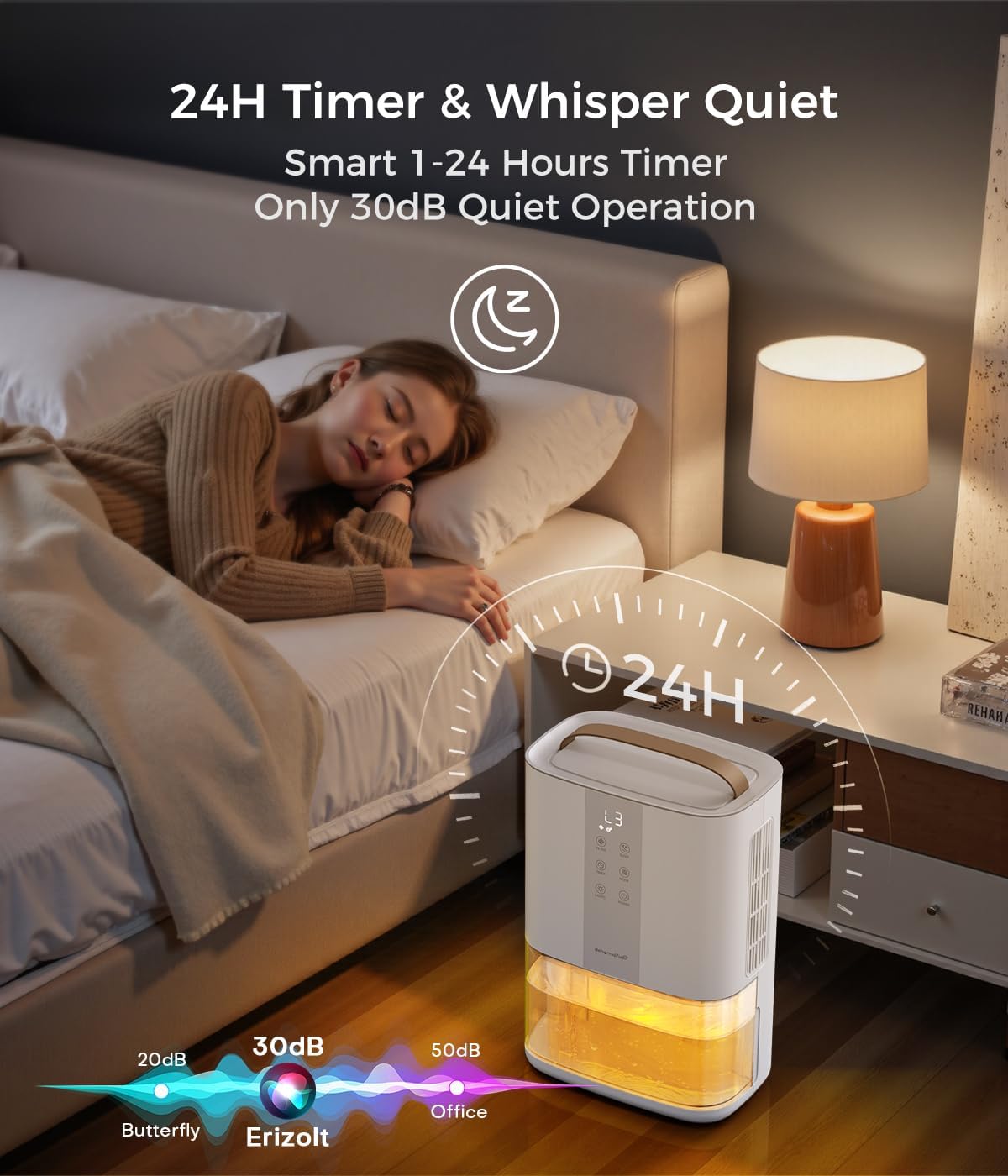 Large Dehumidifier, 96OZ, Activated Carbon Filter for Bedroom