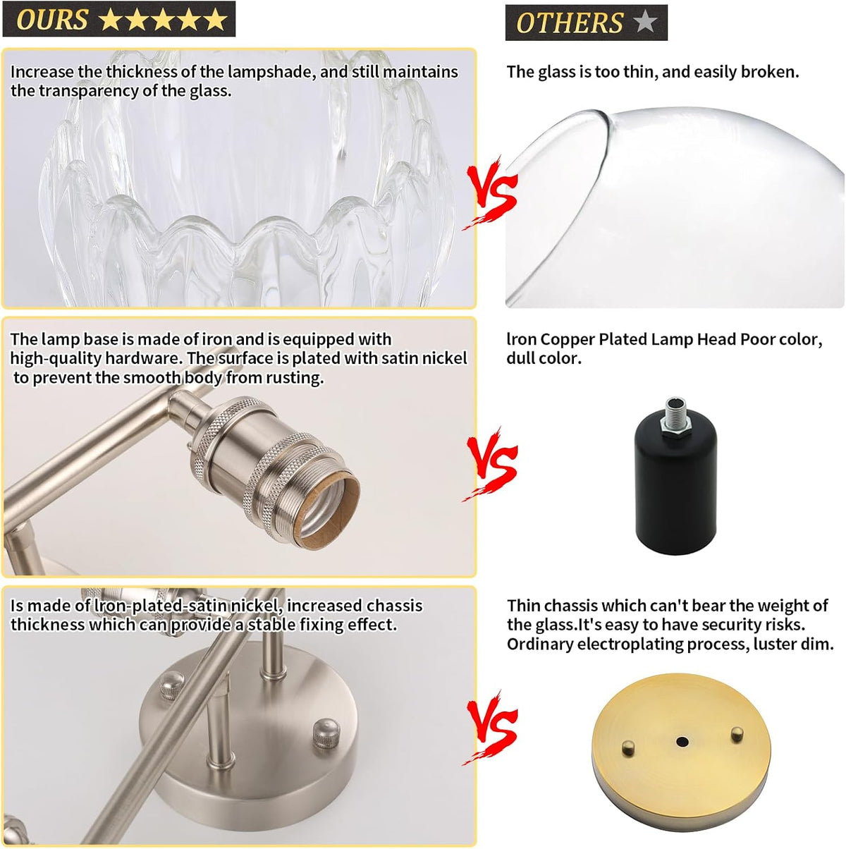 Shenmoyl Bathroom Light Fixtures, 3-Light Vanity wall Light Over Mirror with ...