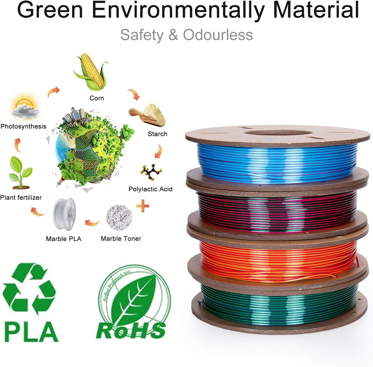 Kretrum Silk Dual Color 3D Printer Filament Bundle, 1.75 mm Color Changing PL...