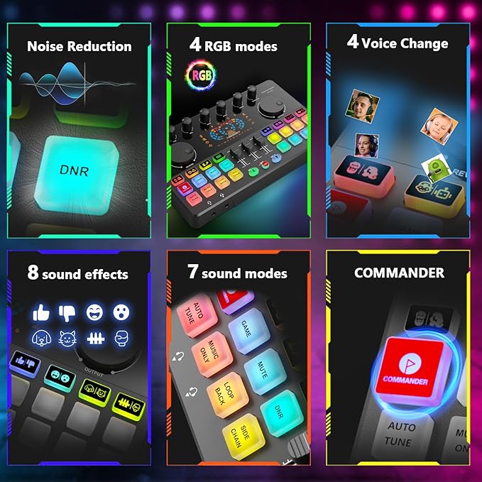 Podcast Equipment Bundle for 2, Audio Mixer
