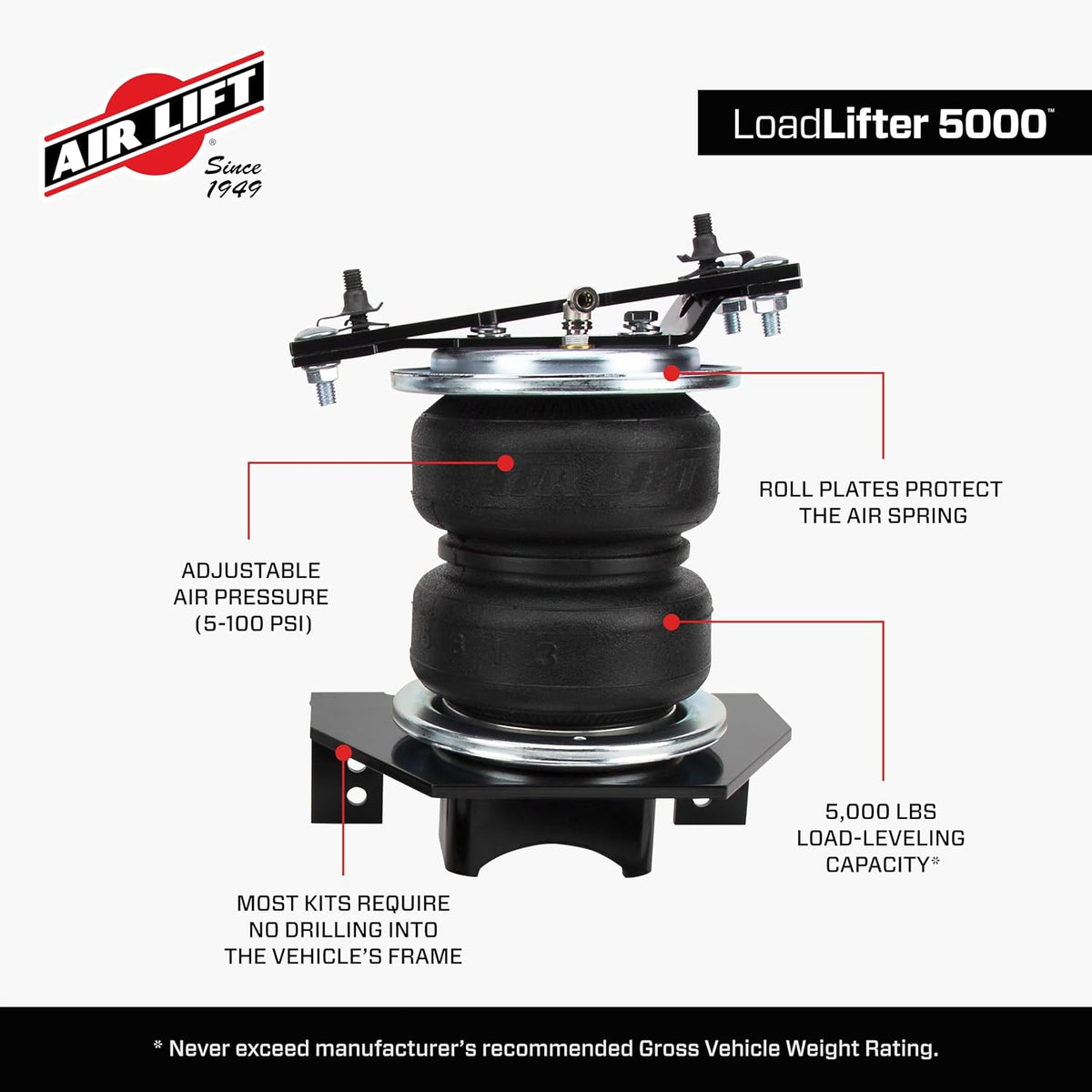 Air Lift 57345 LoadLifter 5000 Air Spring Suspension Kit