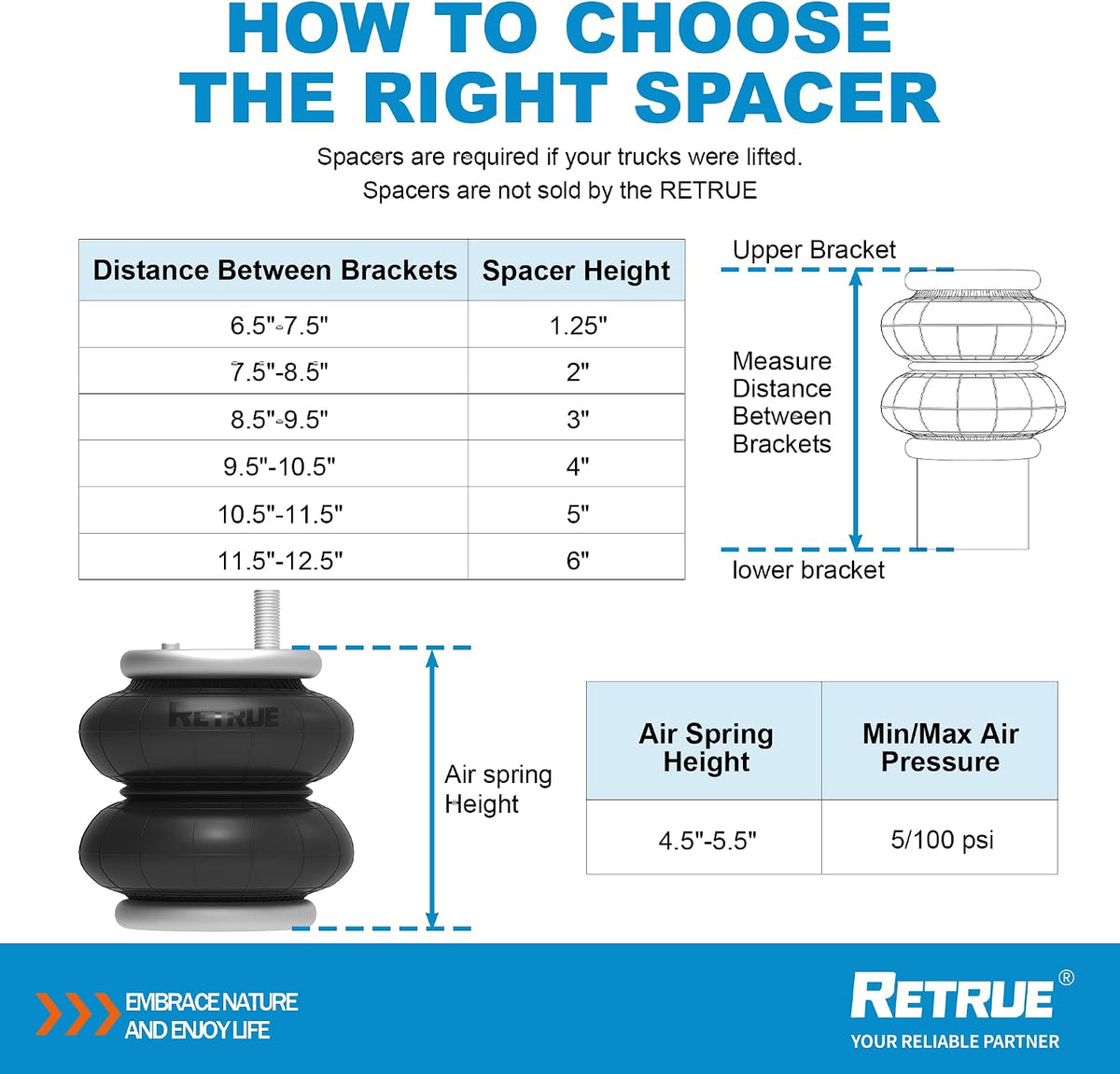 RETRUE Rear Air Bags Suspension Kit for 2005-2020 NISSAN Frontier