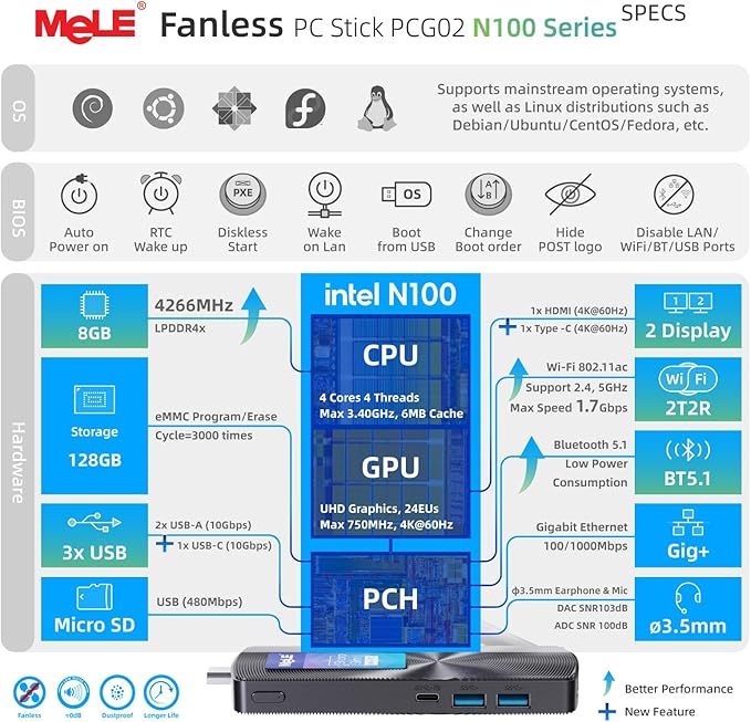 MeLE Fanless Mini PC Stick PCG02, N100 8GB 128GB Compute Stick, Micro Desktop