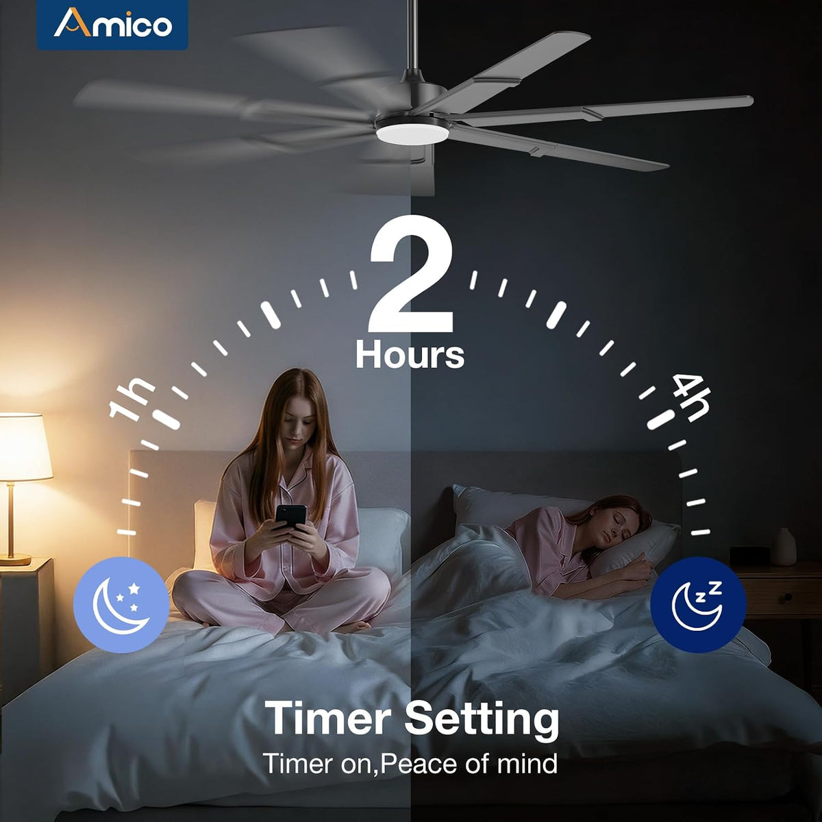 Amico 66 Inch Ceiling Fans with Lights and Remote, Black
