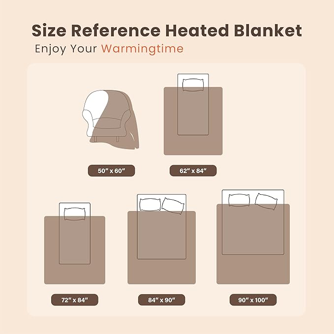 Electric Blanket King Waffle, 90x100 Inches, Dual Controllers, Sherpa Fleece