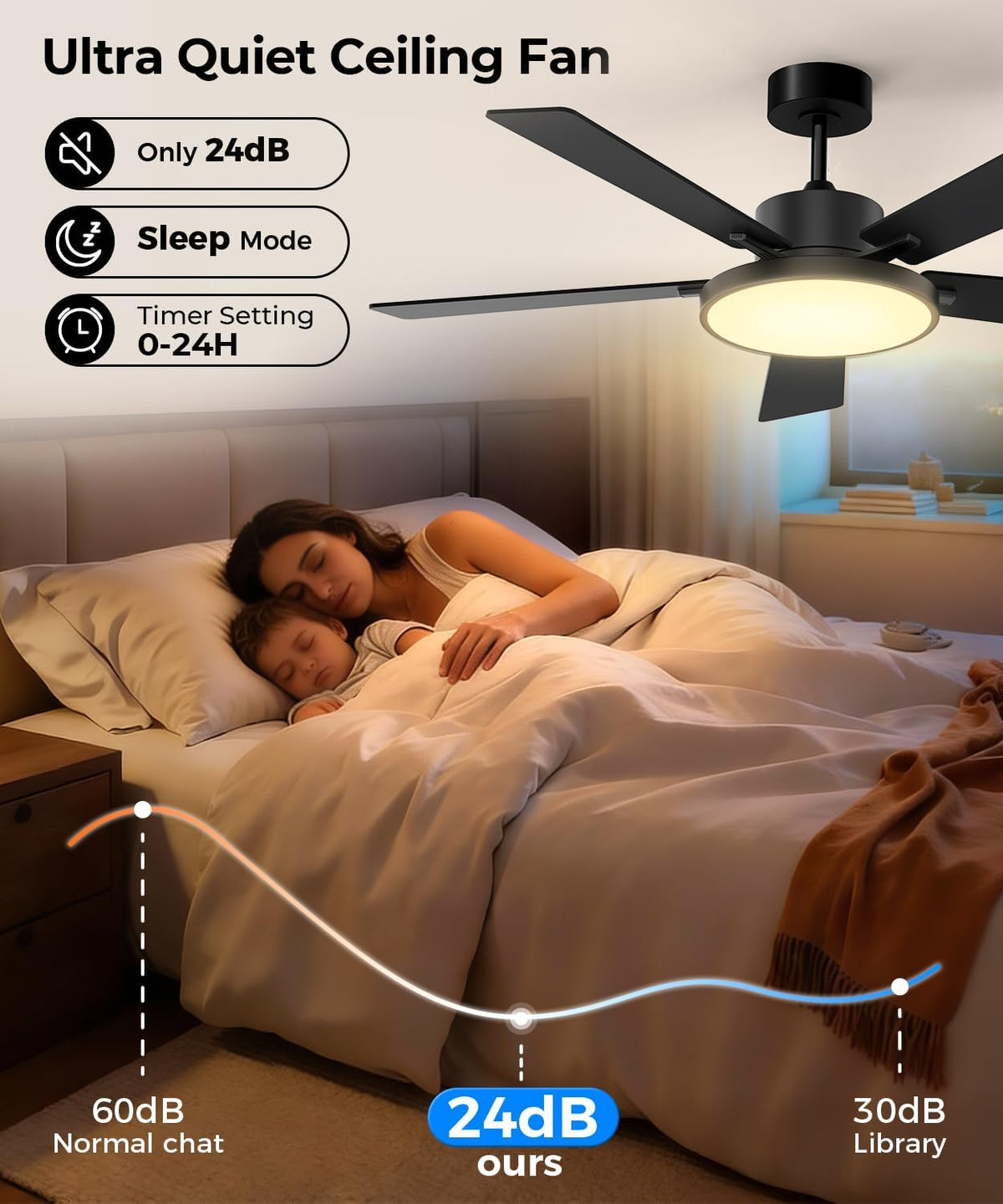 RGBCW Smart 52" 2600LM LED Ceiling Fan Light with Remote, Black