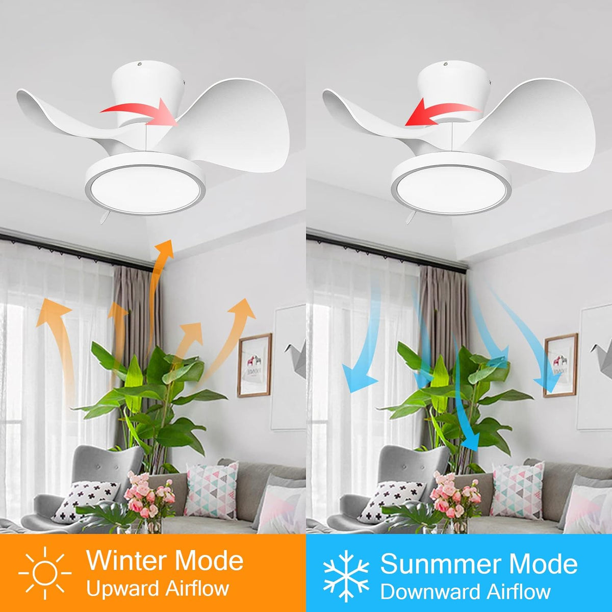 ocioc Quiet Ceiling Fan with LED Light 22 inch Large Air Volume Remote Contro...