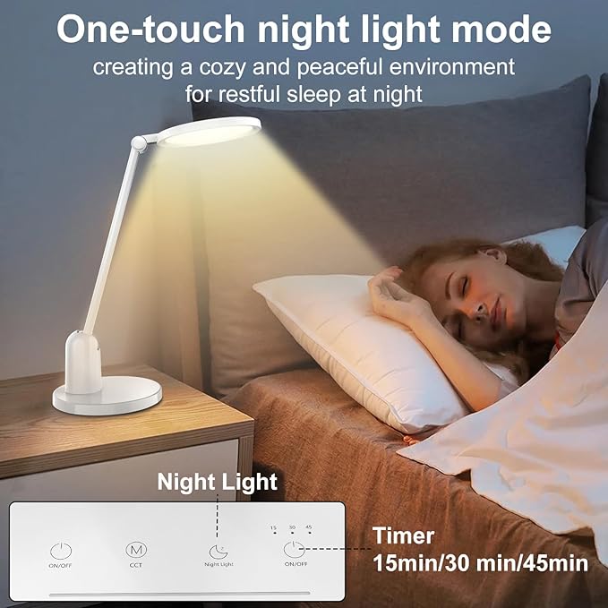 Kitloo Desk Lamps for Home Office