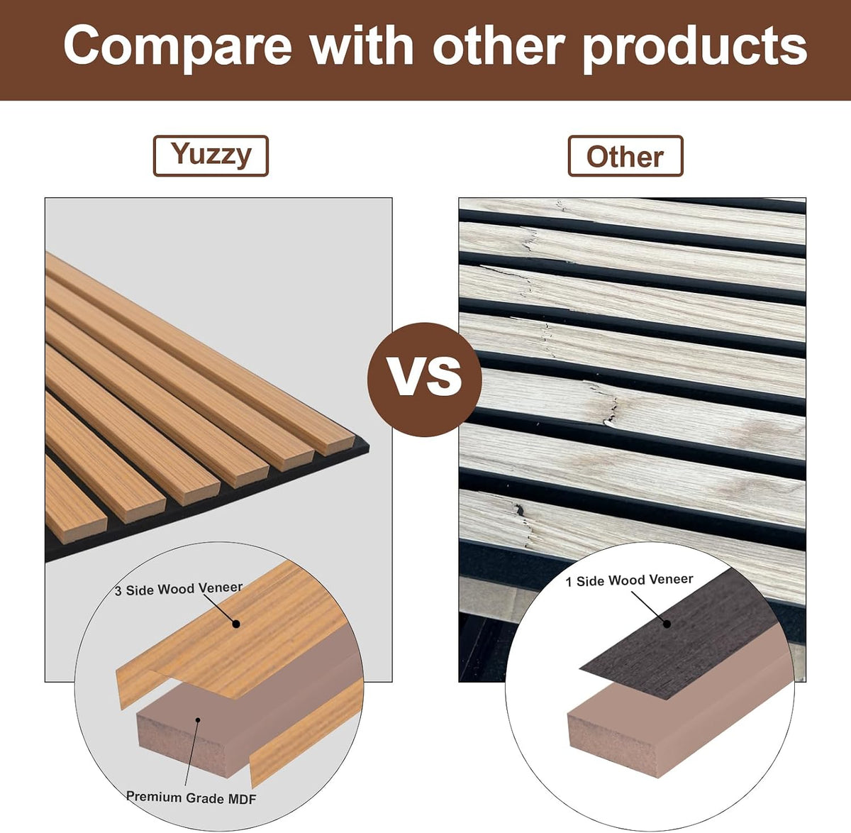 Yuzzy Wood Panels for Wall - 9 Feet Teak Wood Slat Acoustic Panels 4 PCS - Mo...