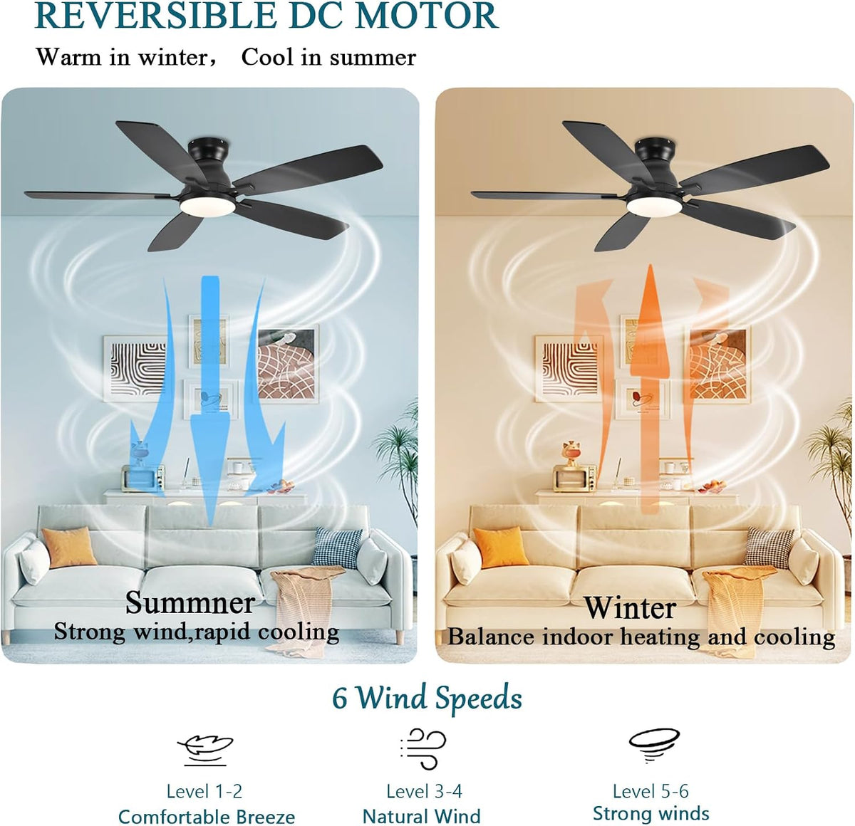 JSAITEE Ceiling Fans with Lights, 52 Inch Low Profile Ceiling Fan with Light ...