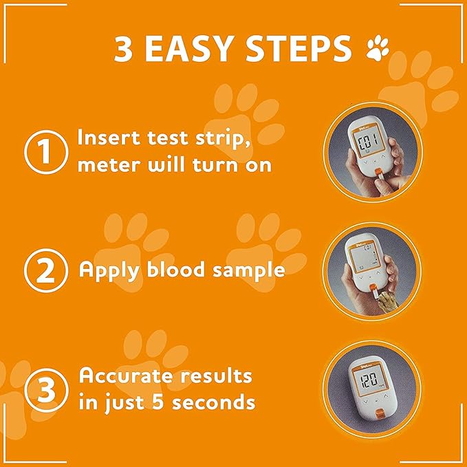iPet PRO Blood Glucose Monitoring System Designed