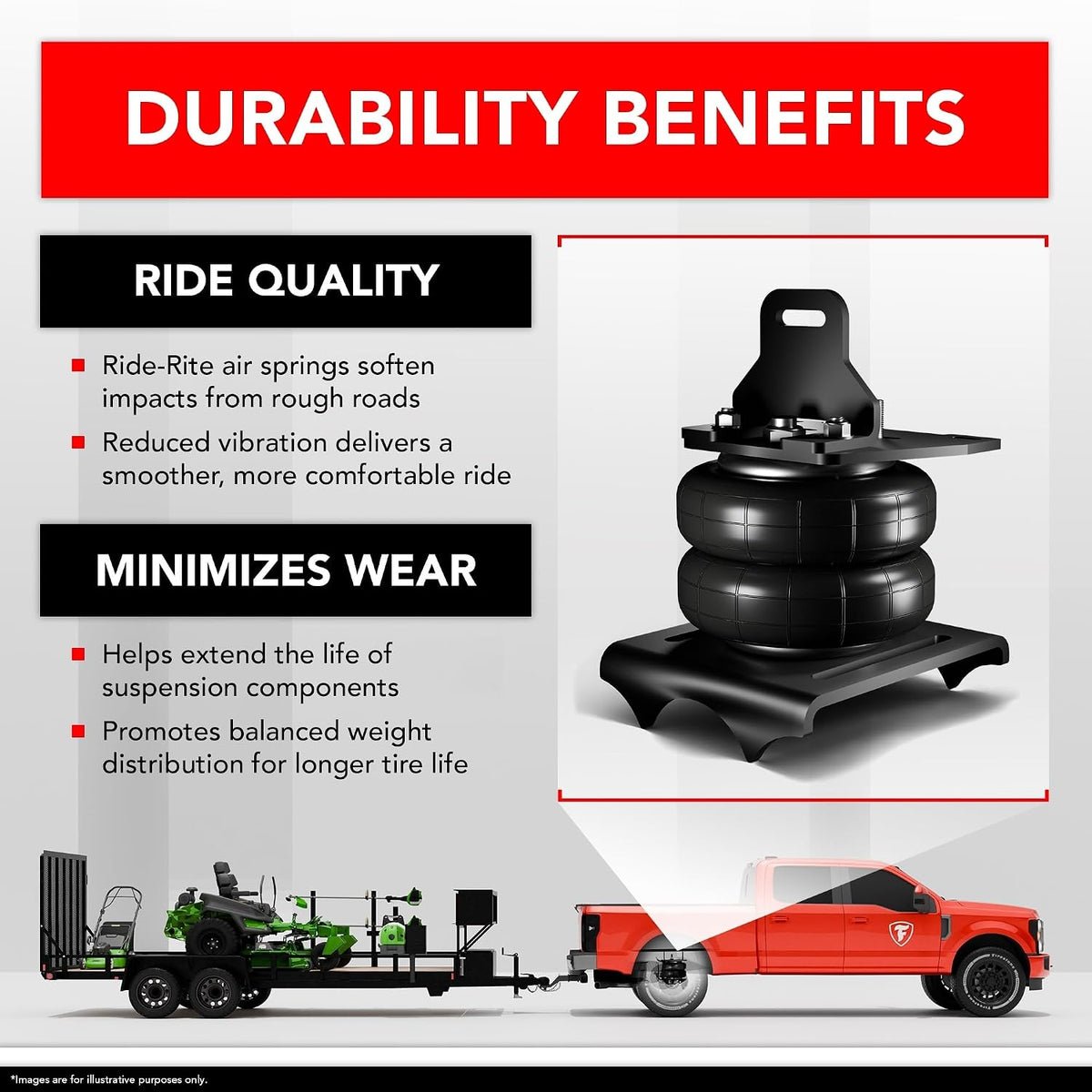 Airide Firestone Ride-Rite Air Suspension Kit with Mounting Assembly fits 199...