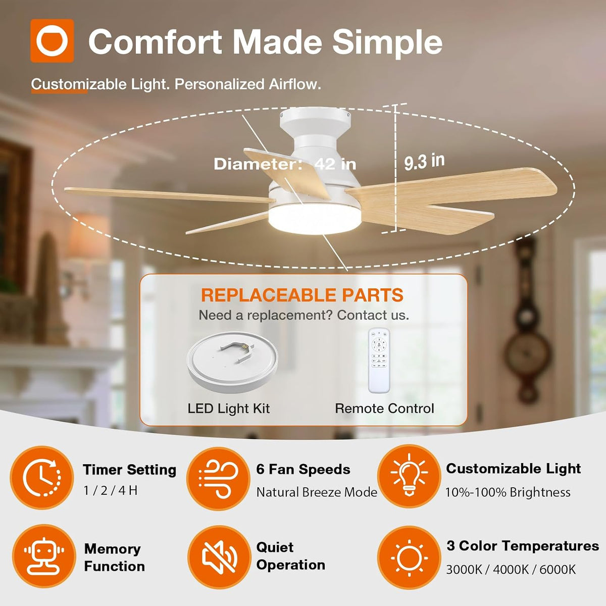 addlon 42 Inch White Low Profile Ceiling Fans with Lights and Remote
