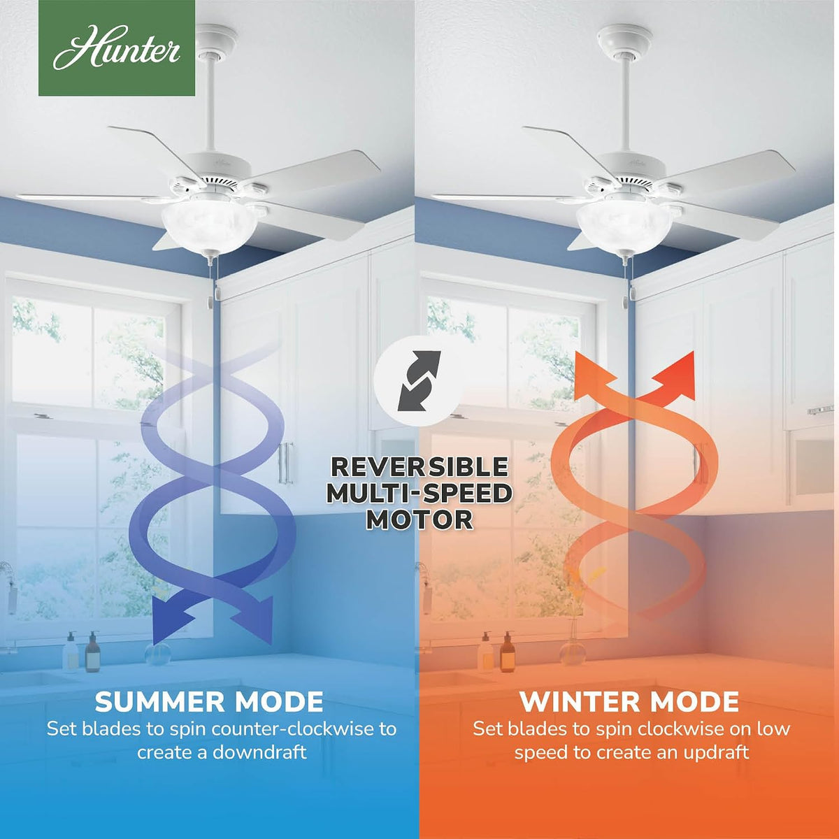 Hunter Swanson, Indoor, Ceiling Fan, with LED Light, 44 inch, Fresh White