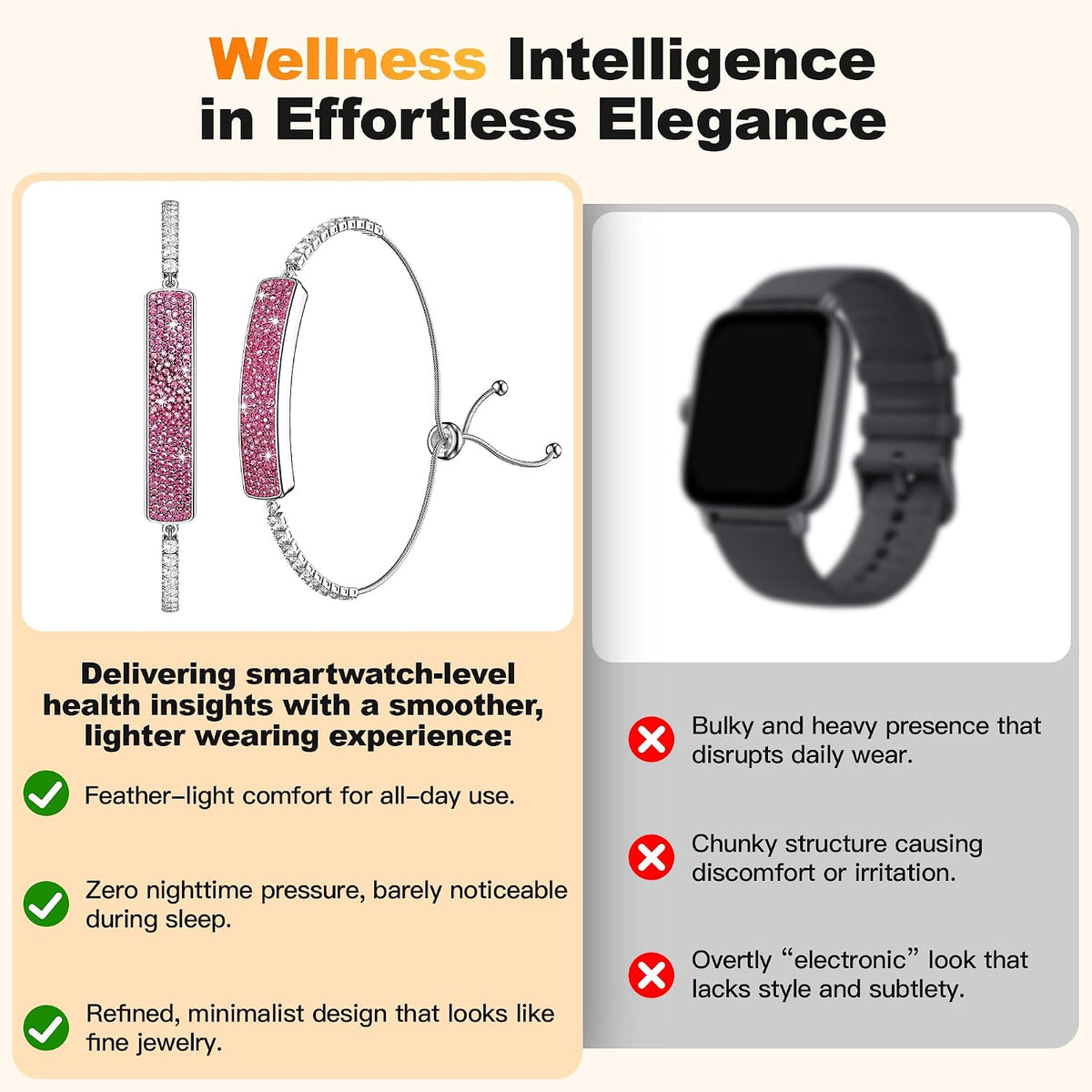 Smart Bracelet for Women - Fitness Tracker with Heart Rate, Sleep & Step ...
