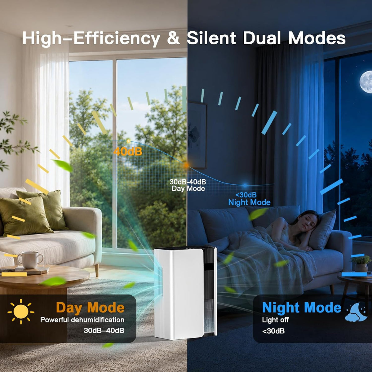 Small Dehumidifier for Bedroom, Quiet 102oz Tank for Small Rooms