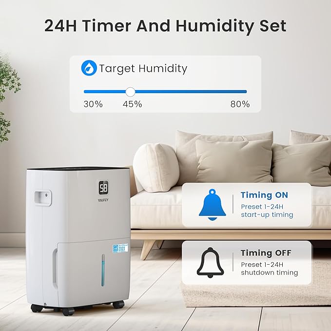 Yaufey 6000 Sq. Ft. Energy Star Certified Dehumidifier, Max 120 Pints