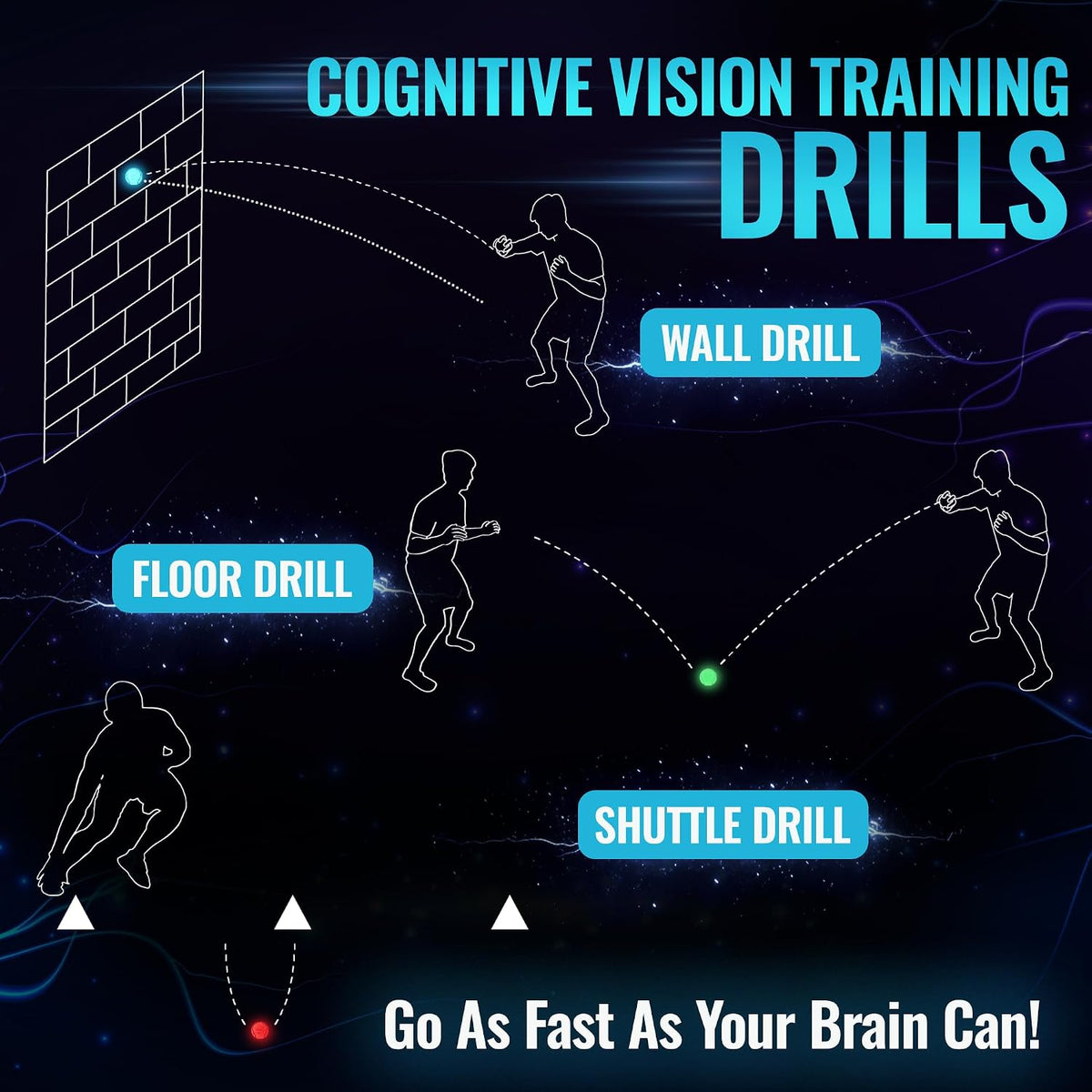 Vector Ball S Impact Color-Changing Neuro-Visual Reaction Ball