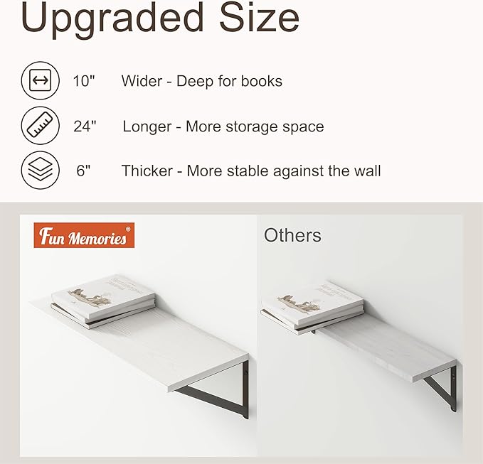 Deep White Floating Shelves for Wall, 10 Inch Deep Floating Shelf (Set of 2)