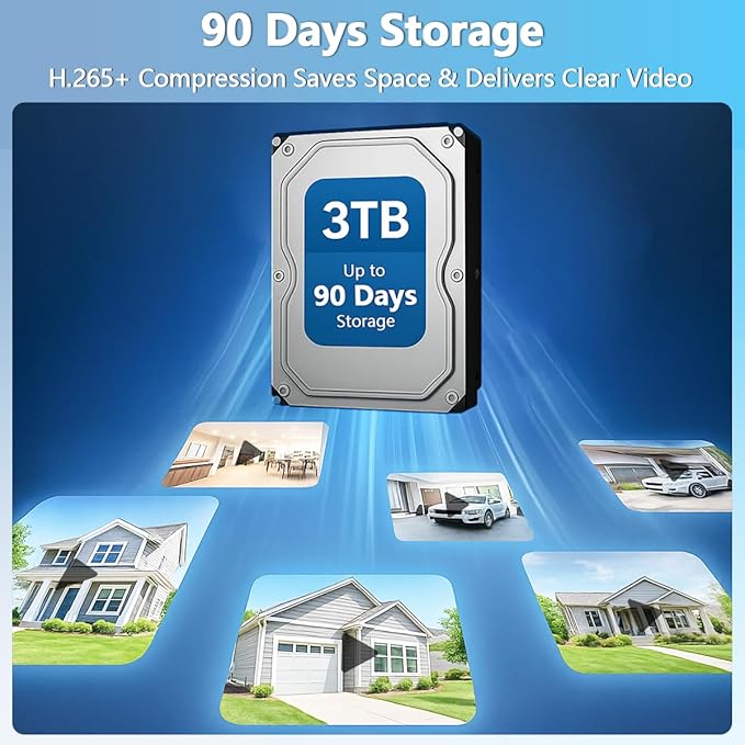 【130° Ultra Wide-Angle & 90 Days Storage】 Outdoor Wired Security Camera S...