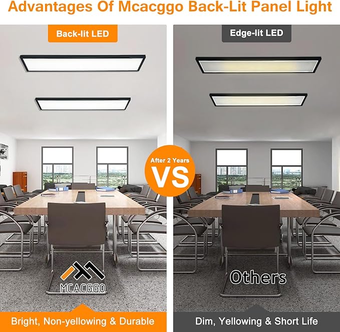 Mcacggo Black 1x4 LED Flat Panel Light Surface Mount, 5000K-4000K-3000K (2 Pack)