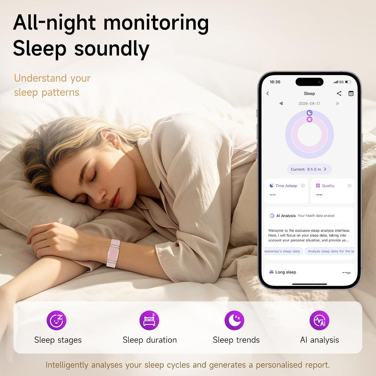 Screenless Fitness Tracker for Women, 24/7 Activity Health Tracker