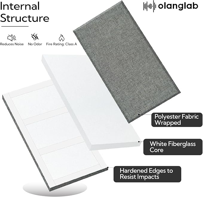 Olanglab Fiberglass Acoustic Wall Panels 4 Pack, 11.8'' x 23.6'&#...