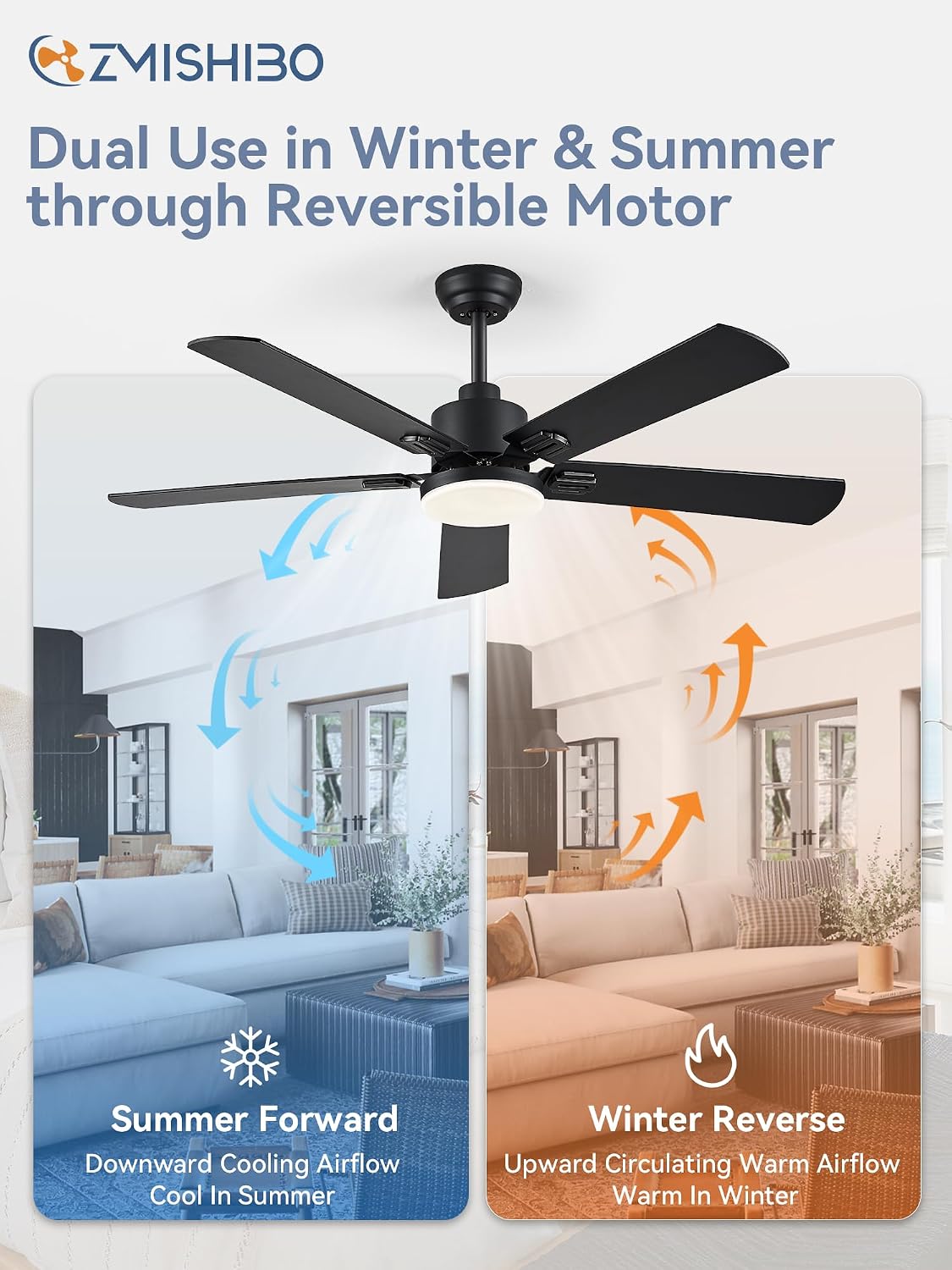 ZMISHIBO 2 Pack 52" Ceiling Fan with Light and Remote, Black Modern Indoor