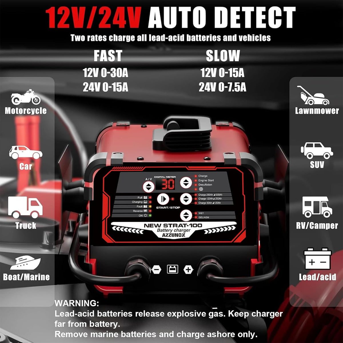 12V/24V Car Battery Charger Maintainer, Max 30A Fast Charging