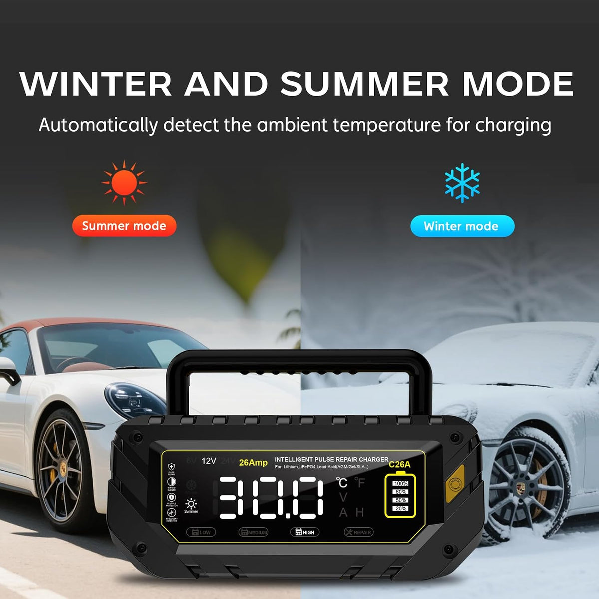 26A 6V/12V/24V Smart Battery Charger – Automatic Maintainer, Trickle Charger ...