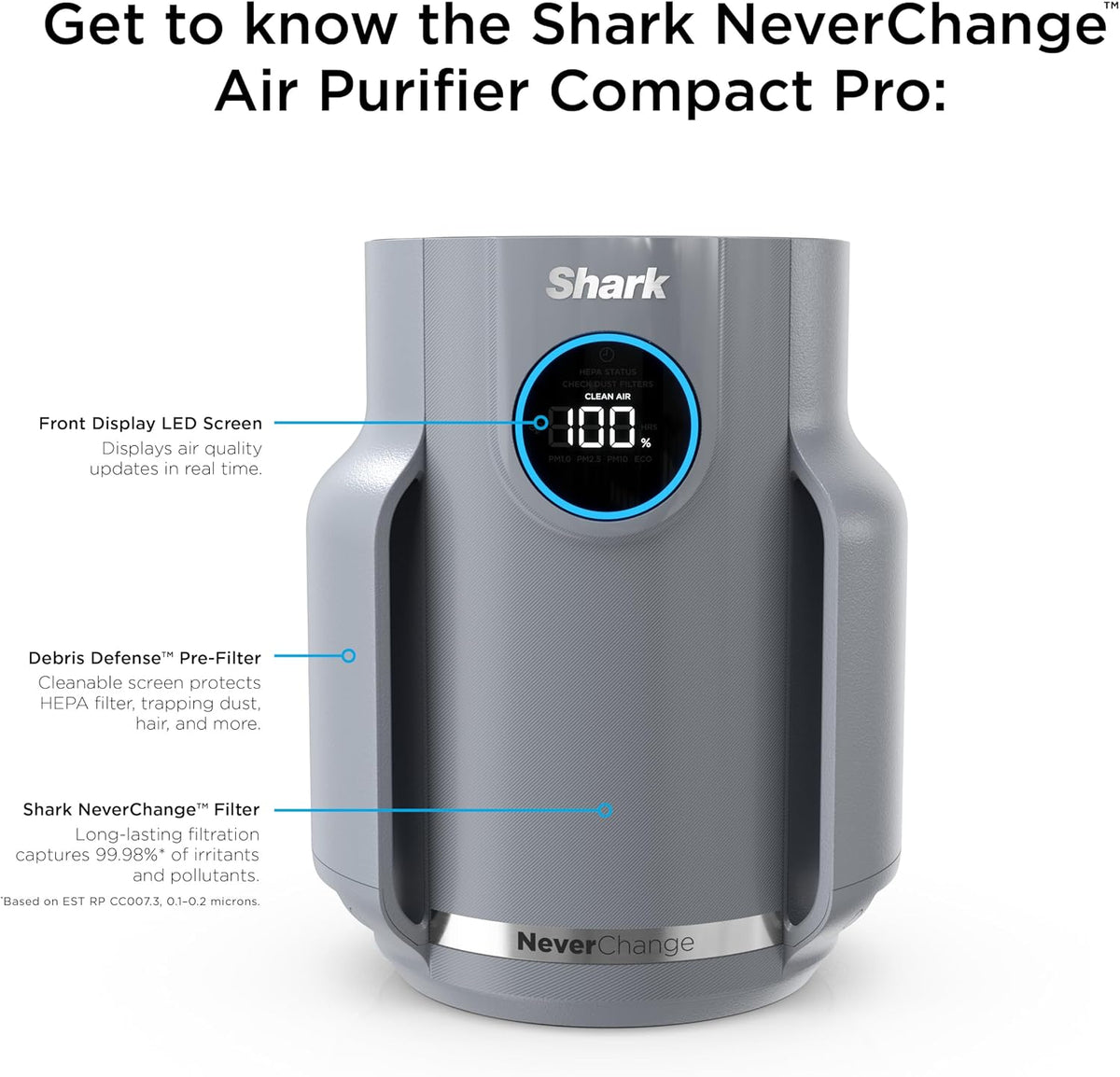 Shark NeverChange Compact Pro Air Purifier, HP071BRN, Winter Fog