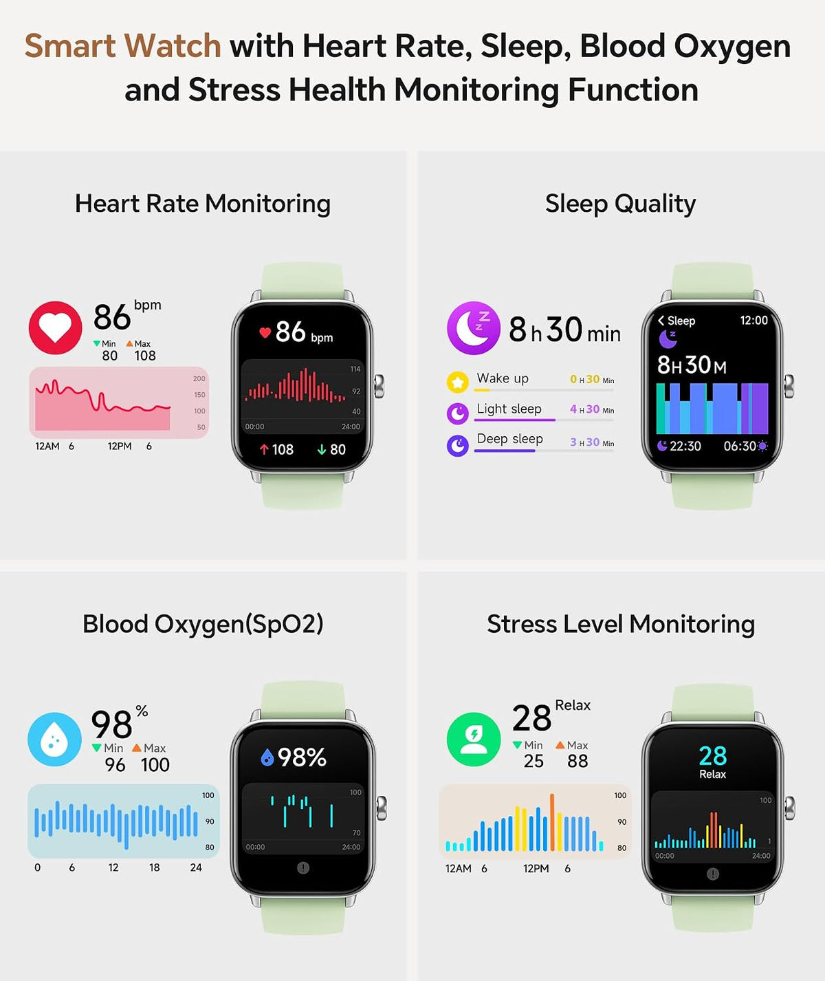 Quican Smart Watch for Women Men, Fitness Tracker iOS Android, Light Green