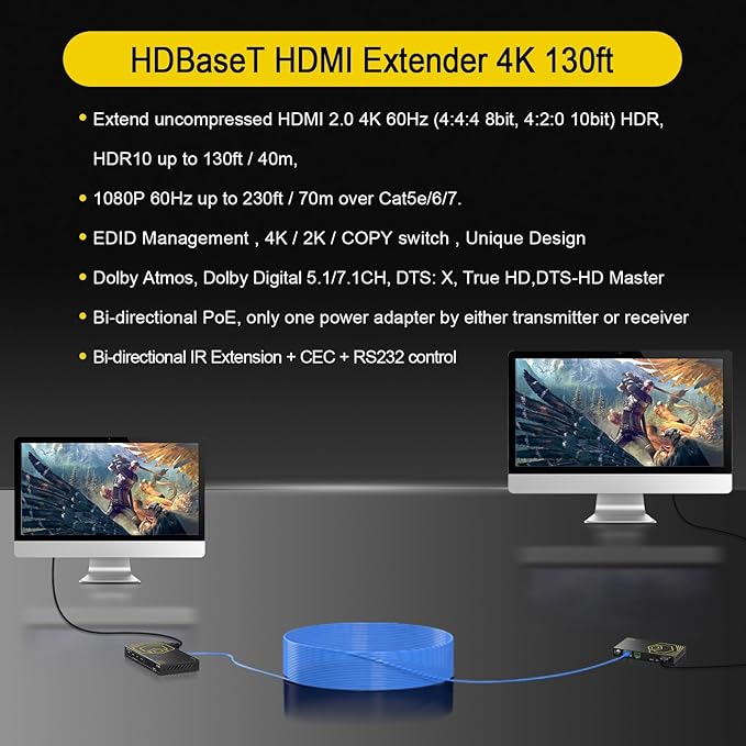 HDMI Extender Over Ethernet 4k 60HZ Uncompressed 18G/BPS Over Single Cat5/6 up