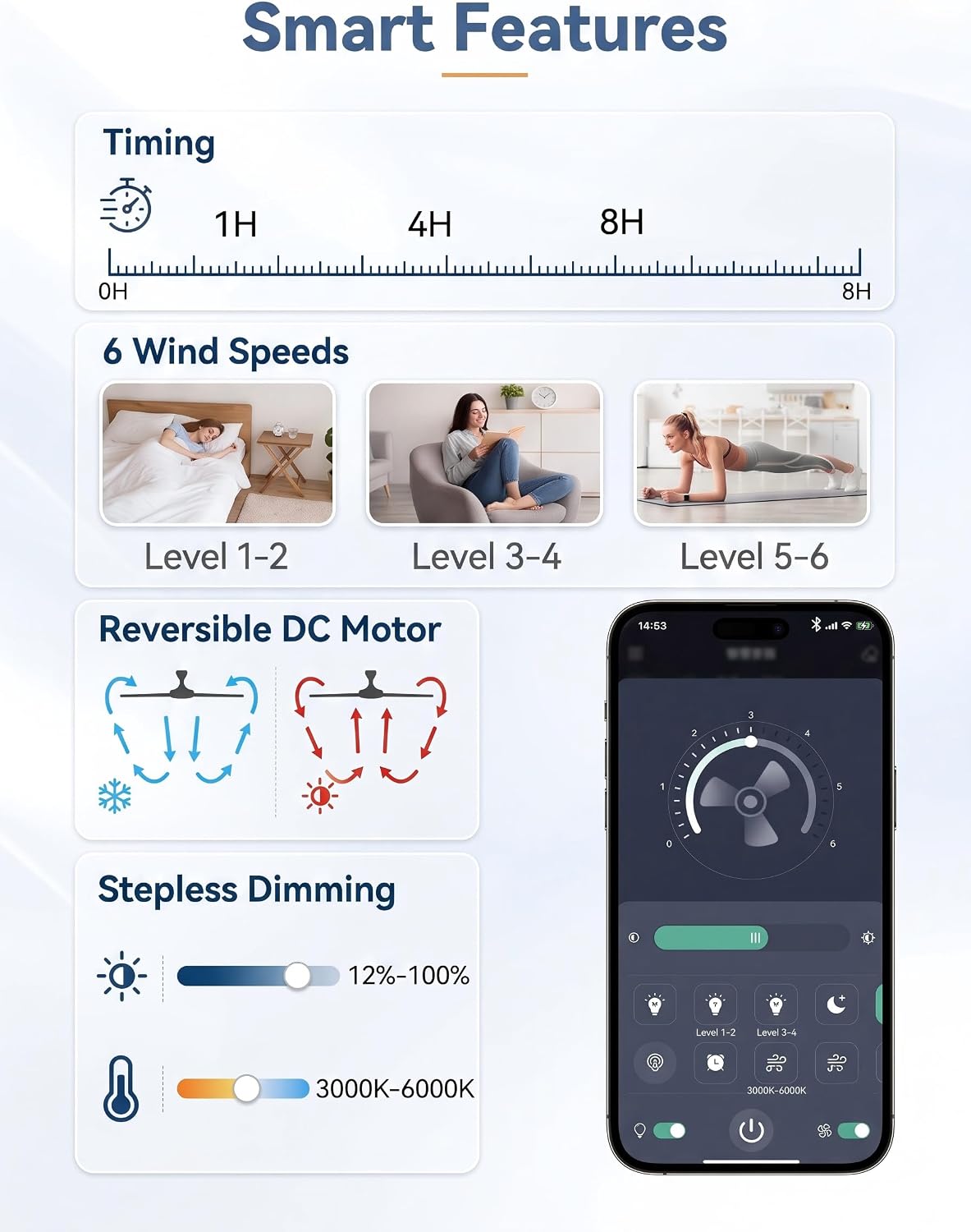 Fanbulous 52 Inch Ceiling Fans with Lights DC Motor, Remote & APP Control