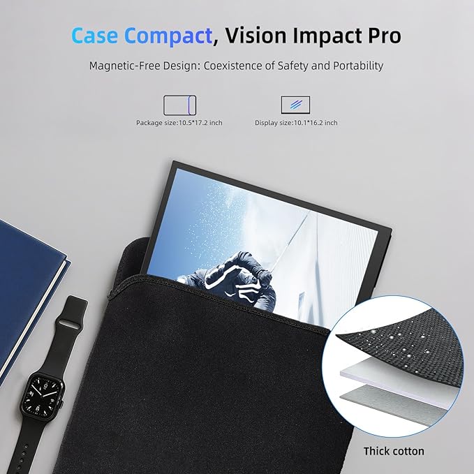 Portable Monitor 18.5” | 120HZ 1ms Gaming Monitor | 125% sRGB | FreeSync