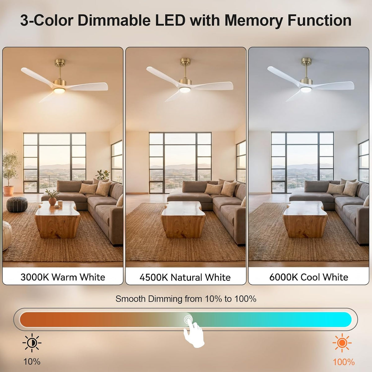 52 Inch Modern White and Gold Ceiling Fans with Lights and Remote