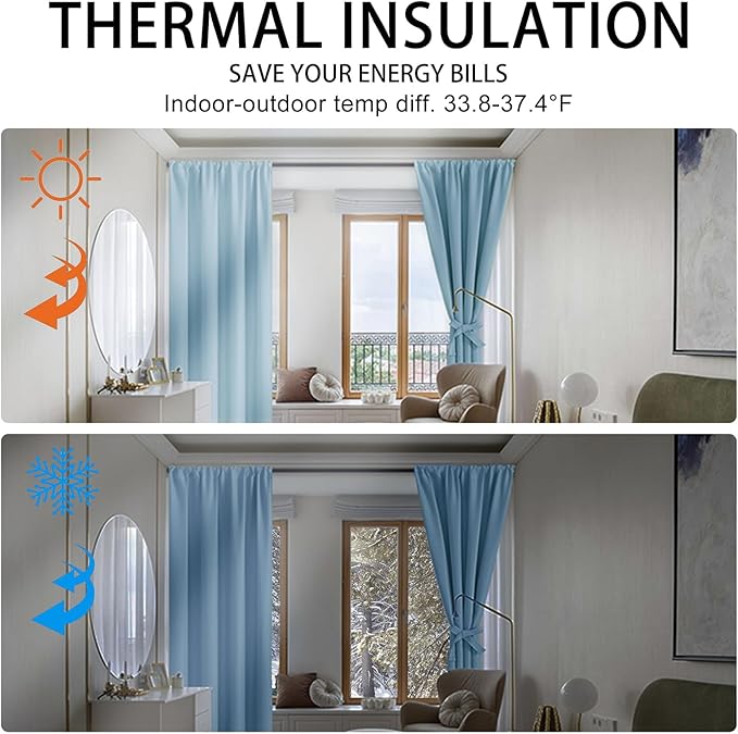 JIUZHEN Blackout Curtains for Bedroom– Thermal Insulated, Noise Reducing Room